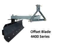 Rear Blades
